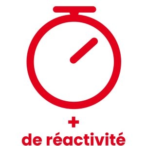 pictogramme réactivité