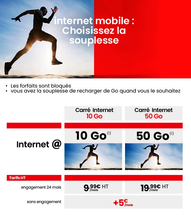 internet mobilité